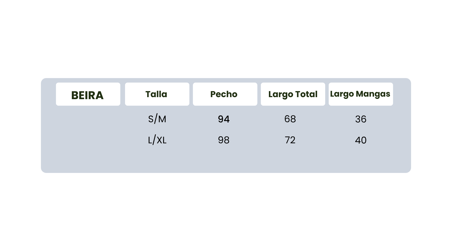 Cuadro de tallas de Poncho BEIRA