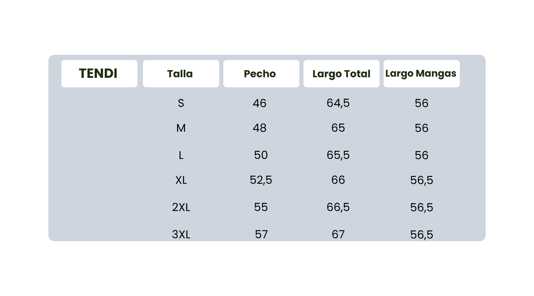 Cuadro de tallas de Jersey TENDI